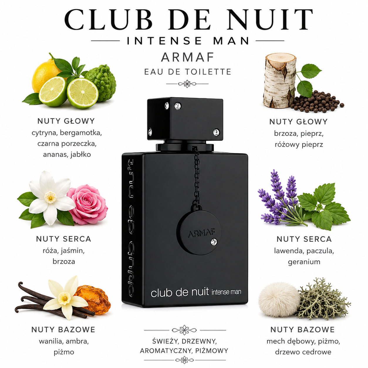 Armaf Club de Nuit Intense Man perfumy